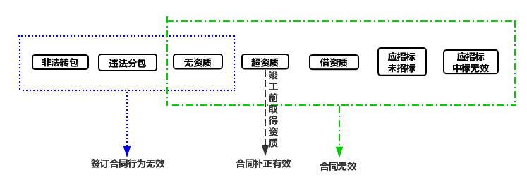 图片6.png 图片6.png