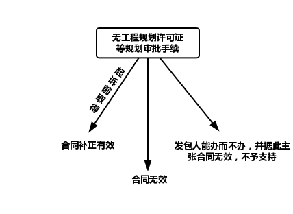 图片7.png 图片7.png