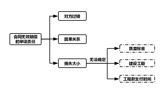 图片10.png 图片10.png