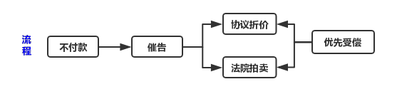 图片7.png 图片7.png