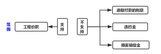 图片11.png 图片11.png