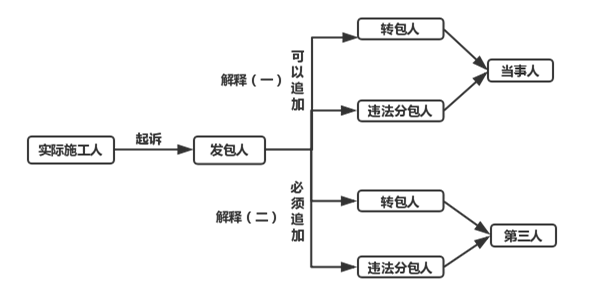 图片14.png 图片14.png