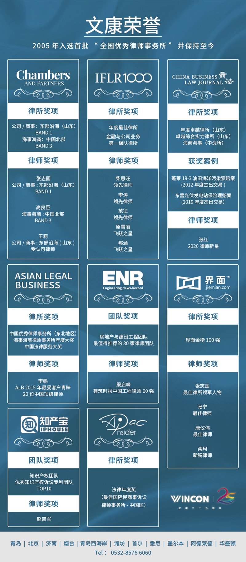 文康荣誉_副本.jpg 文康荣誉_副本.jpg